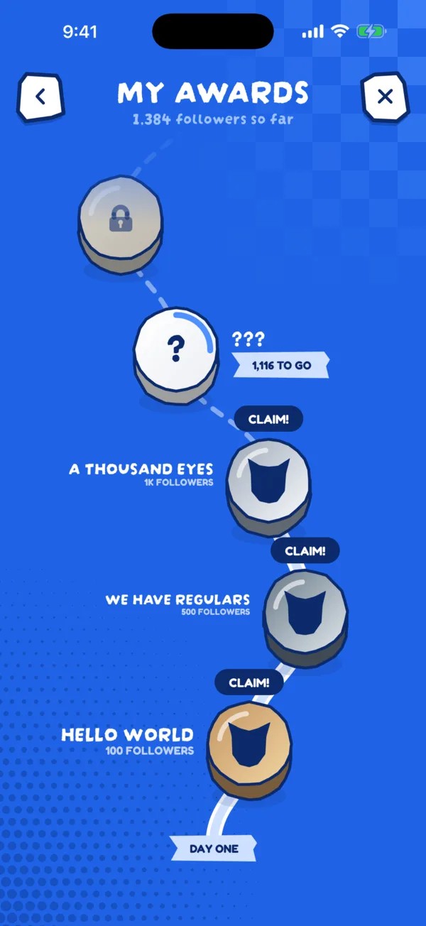 Awards map with follower milestones